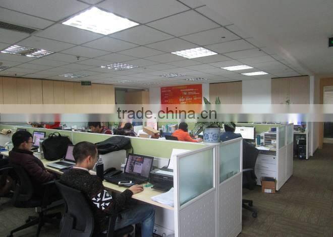 Chengdu Mind Golden Card System Co., Ltd. company overview - view 3