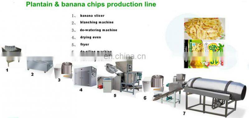 Automatic banana peeling slicing cutting blanching frying packing plantain chips making machine production line