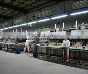 Dongguan City Luheng Papers Company Ltd. company overview - view 2