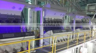 Dnt Foods Trade And Import Export Co.,ltd company overview - view 2