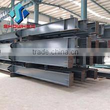 Qingdao Showhoo Steel Structure Co., Ltd. company overview - view 3