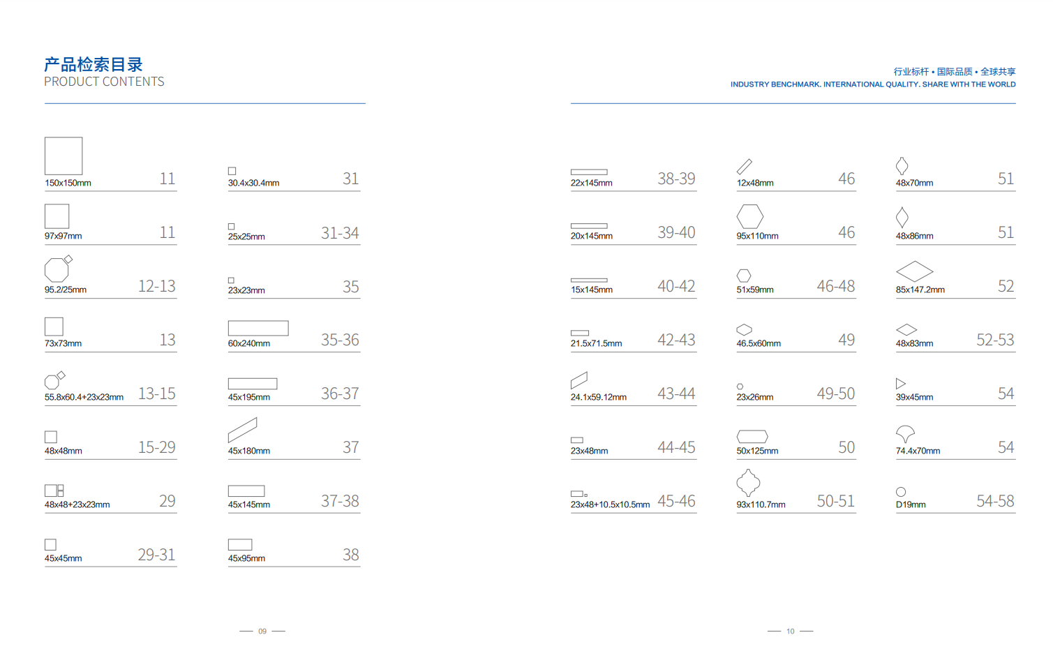 Anyang Zhongkai Building Materials Trading Co., Ltd. company overview - view 2