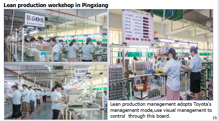 Ping Xiang ChengPin Technology Co.,Ltd company overview - view 2