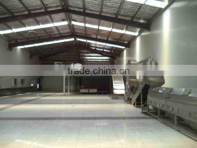 Qingdao Qiangda Foods Co., Ltd. company overview - view 4