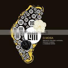 Xiang Hong International Co., Ltd. company overview - view 3