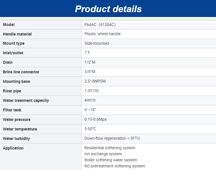 daa981c9bd270c69bf82025b158d216