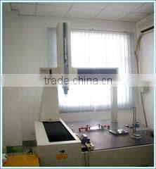 Zhenjiang Duohe Trade Co., Ltd. company overview - view 3