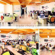 Shanghai Bestway International Co., Ltd. company overview - view 1