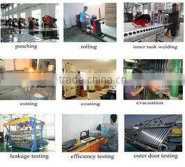 Haining Chaoda Solar Collector Tubes Co., Ltd. company overview - view 2