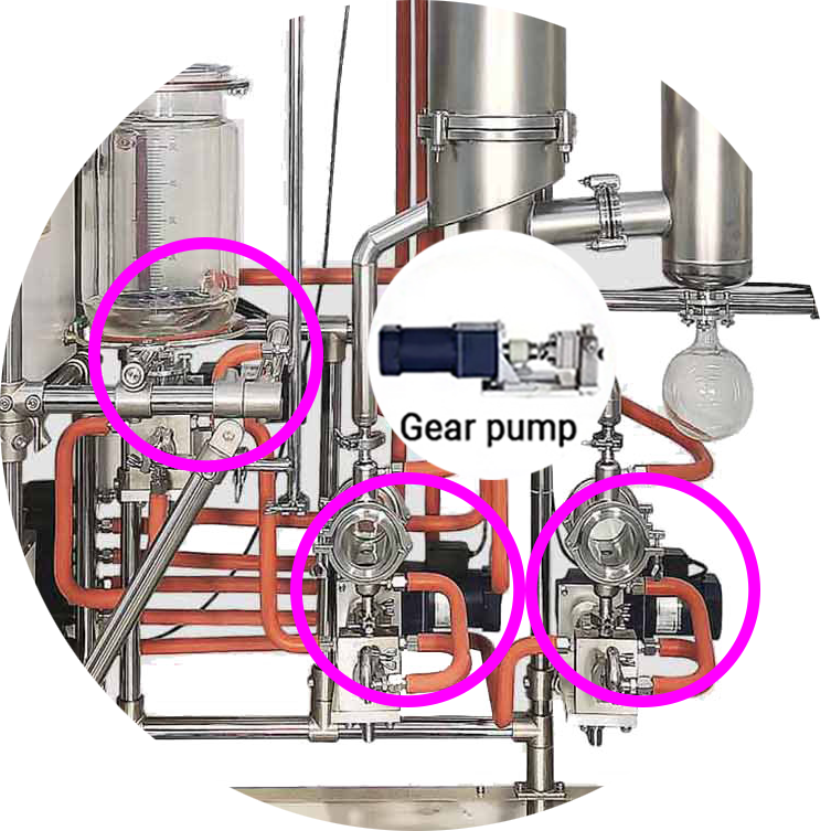 China Manufacturer Wholesale Automatic Short Path Hemp Oil Wiped Film Evaporator Molecular Distillation Equipment