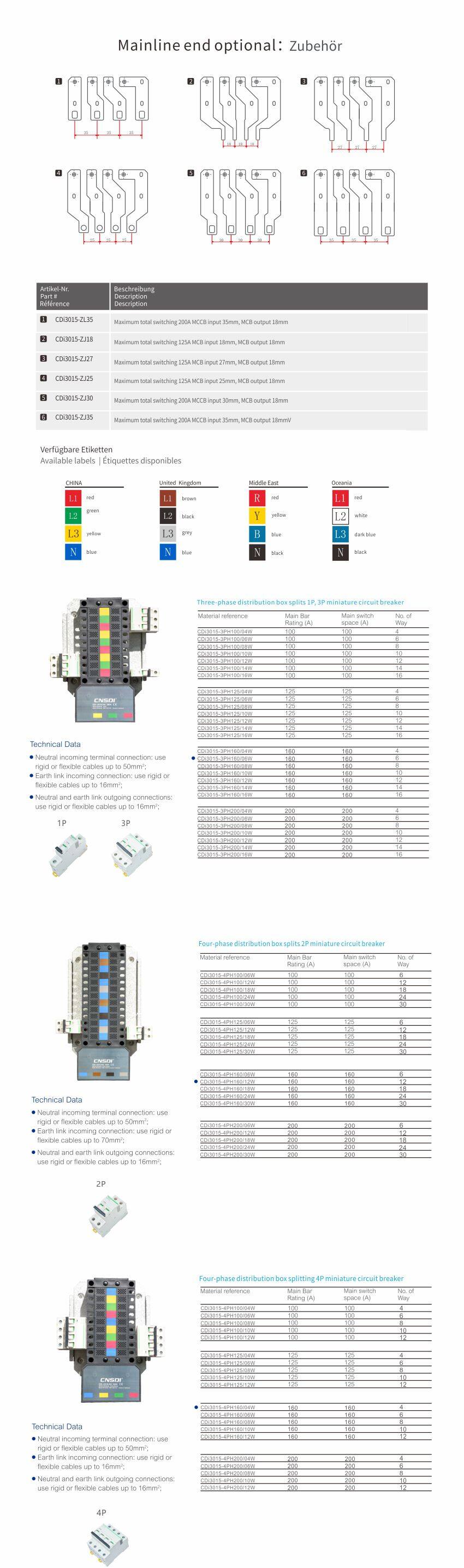 CDi3015-3PH200A MCB Busbar Pan Assembly (2)