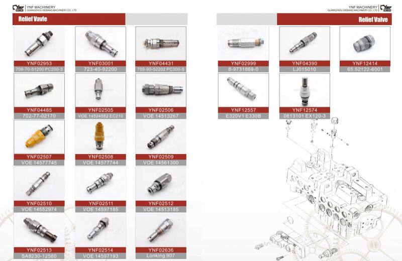 For Komatsu for Volvo Excavator Relief Valve Travel Motor Final Drive Control Valve Security Feature for Construction Machinery