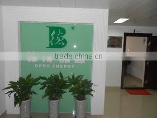 Hefei Debo Bioenergy Science & Technology Co., Ltd. company overview - view 1