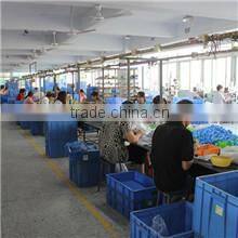 Shantou Chenghai Jiaye Toys Factory company overview - view 3