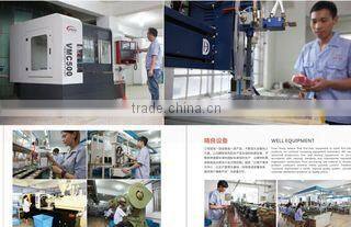 Yueqing Fuxin Electric Factory company overview - view 3