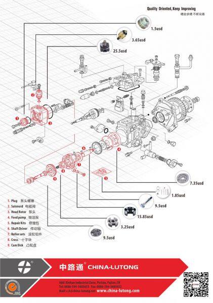 VE-Type Injection Pump - Quality Oriented, Keep Improving