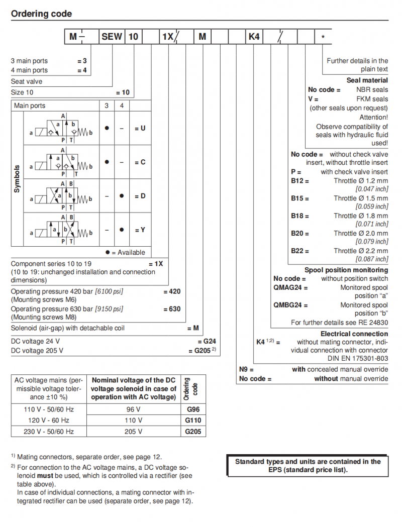 M-.SEW Rexroth R900566283 M-3SEW6U38420MG24N9K4 Hydraulic Directional Seat Valve
