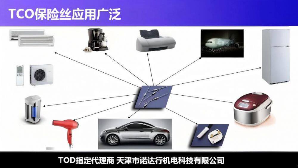 Emerson / Sensata (Former Therm-O-Disc) Thermal Protection Components: Fuses, Controllers & Sensors