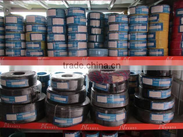 Shandong Xinhui Yanggu Cable Co., Ltd. company overview - view 3