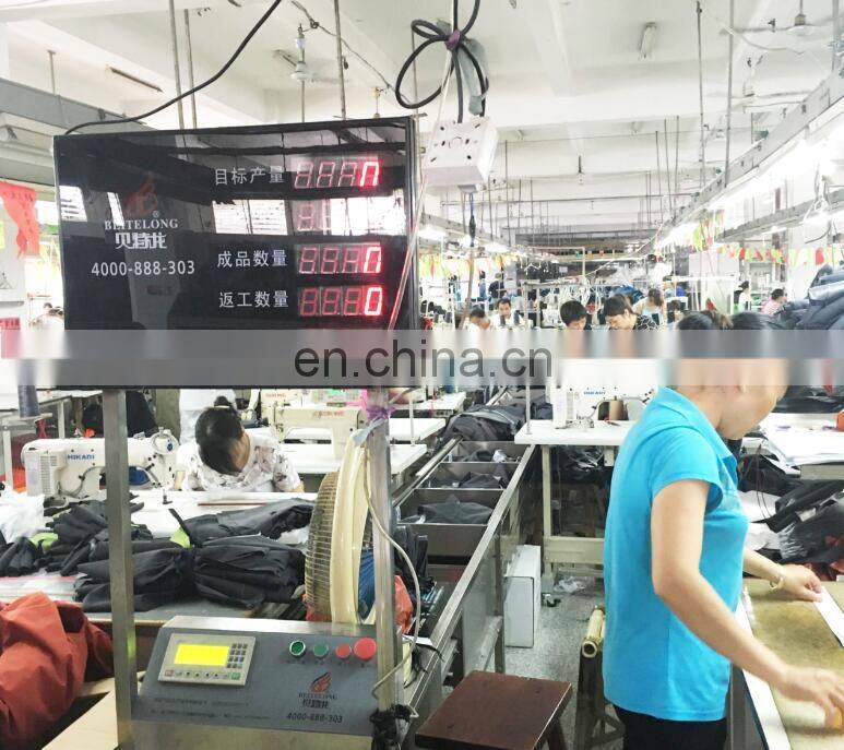 Fuzhou Hua & Yuan Fashion Co., Ltd. company overview - view 3