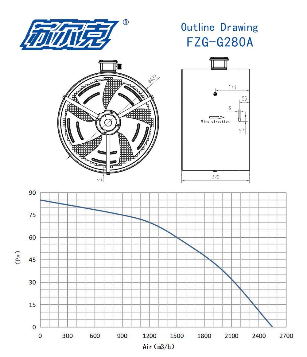 G280A外形圖(英文)