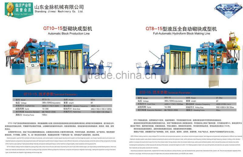 Shandong Jinmai Machinery Co., Ltd. company overview - view 3