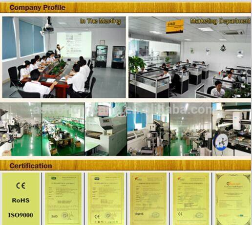 CNIRHurricane Tech.(Shenzhen) Co., Ltd company overview - view 4