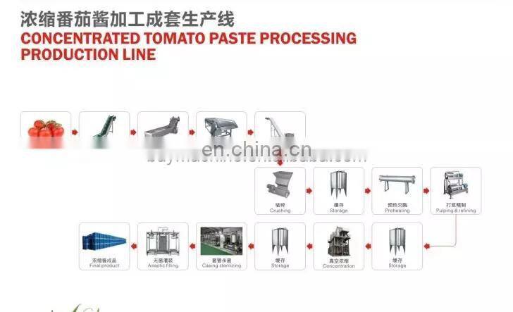 shanghai concentrated tomato paste tomato sauce production line