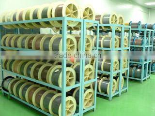 Sichuan Huiyuan Optical Communications Co., Ltd. company overview - view 3