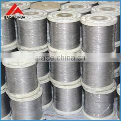 Shaanxi Lihua Import And Export Co., Ltd. company overview - view 2