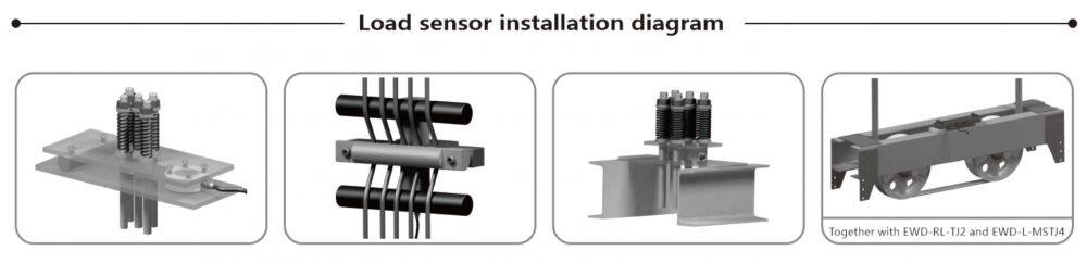 传感器安装示意图