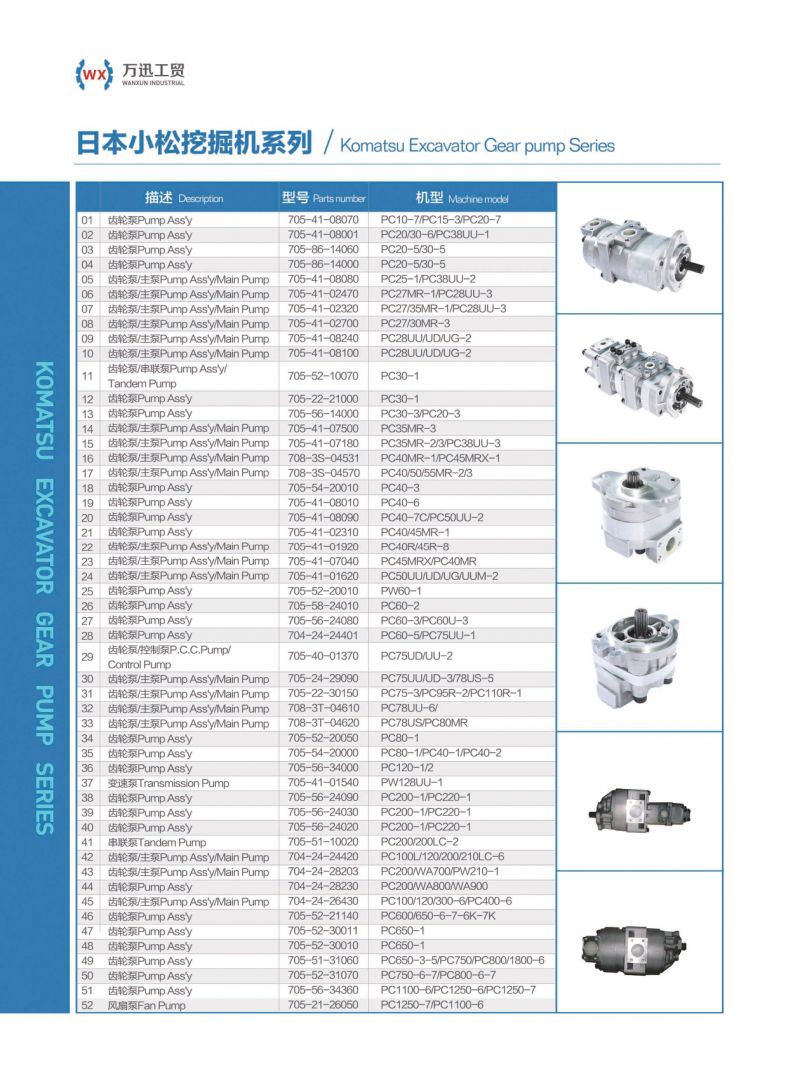 Factory!  wanxun high quality gear pump  705-95-05140  hydraulic gear pump for Komatsu HD465-7 HD605-7