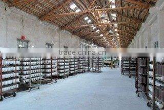 Chaozhou Huiyue Ceramics Manufactory company overview - view 3