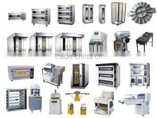 Guangzhou Sinochef Kitchen Equipment Co., Ltd. company overview - view 2