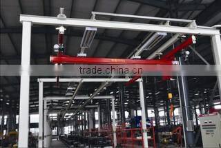 Orient Industrial & Machinery (Nanjing) Co., Ltd. company overview - view 1