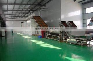 Longyao County Xuri Food Co., Ltd. company overview - view 3