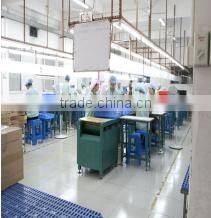 Guohao(Shenzhen) Technology R&D Co., Ltd. company overview - view 2