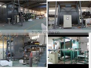 Dongguan Boyuan Rotational Molding Co., Ltd. company overview - view 2