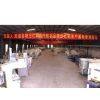 Haoshengqiang Woodworking Machinery Co., Ltd. company overview - view 1