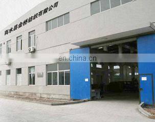 Shangshui Jin Qiao Textile Company Limited company overview - view 3