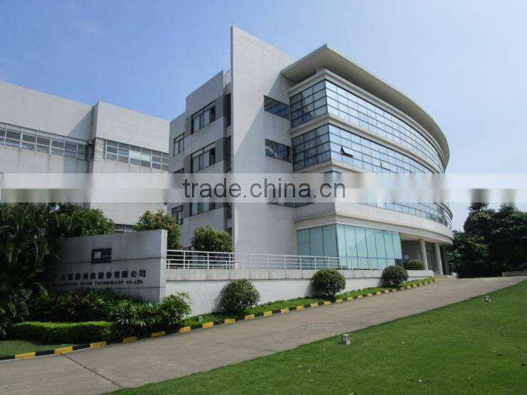 Guangdong Fuxin Technology Co., Ltd. company overview - view 3