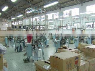 Lian Cherng Sports Co., Ltd. company overview - view 3