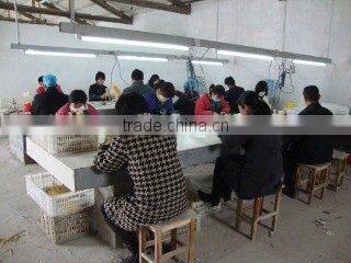 Yiwu Danyu E-commerce Limited Company company overview - view 3