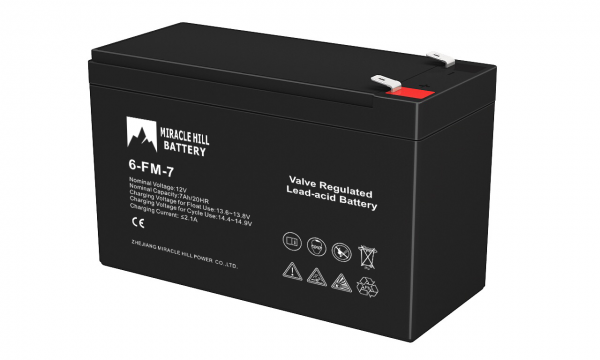 Zhejiang Miracle Hill Power Co.,Ltd company overview - view 1