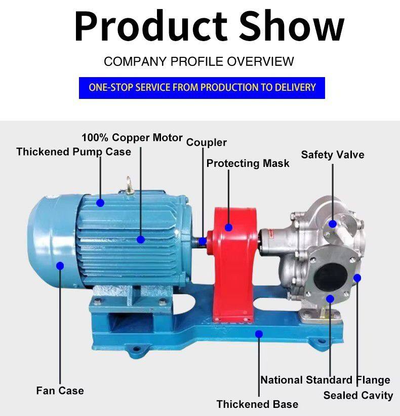 KCB18.3 Stainless steel gear oil pump china supplier gempump.jpg