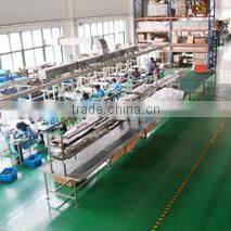 Shanghai Sunshine Solar System Electric Co., Ltd. company overview - view 1