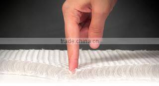 Changshu Diwang Weaving Co., Ltd. company overview - view 1