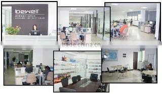 Zhejiang Bewell Import & Export Co., Ltd. company overview - view 1