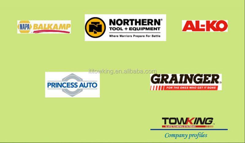 TOWKING 12000 lb Trailer Jack Square With Crank