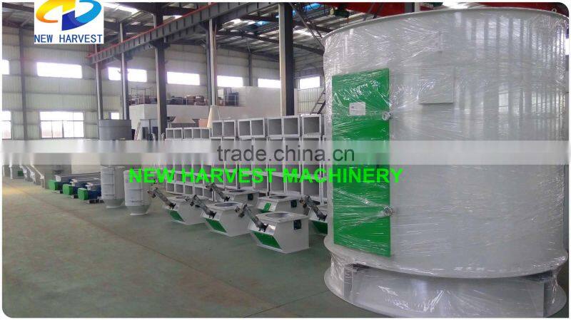 New Harvest (Liyang) Machinery And Engineering Co., Ltd. company overview - view 3